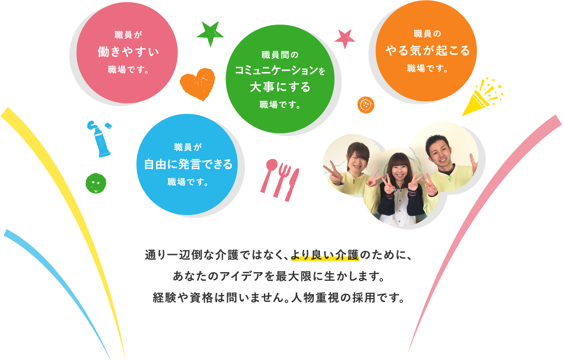 通り一辺倒な介護ではなく、より良い介護のために、あなたのアイデアを最大限に生かします。経験や資格は問いません。人物重視の採用です。